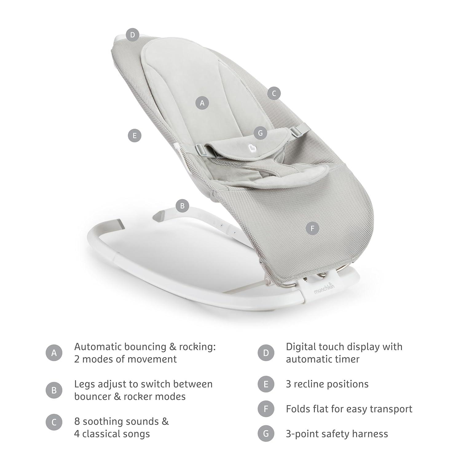 imageMunchkin Electric Baby Bouncer ampamp Rocker with Digital Touch Display Soothing Sounds ampamp 3 Recline Positions  Automatic Bouncing ampamp Rocking GreyElectric BouncerRocker