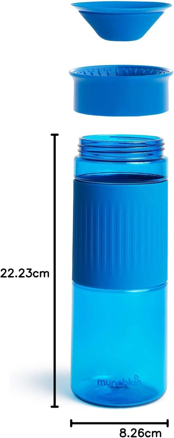 imageMunchkin Miracle 360 Spill Proof Sippy Cup 24 Ounce White  Great for Toddlers Big Kids or AdultsBlue