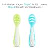 imageMunchkin Gentle Dip Baby Spoons for Self Feeding and Baby Led Weaning 3 Pack PinkPurpleBlueGreen