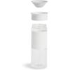 imageMunchkin Miracle 360 Spill Proof Sippy Cup 24 Ounce White  Great for Toddlers Big Kids or AdultsWhite