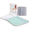 imageMunchkin TheraBurpee Colic ampamp Fever Rescue Kit with Hot ampamp Cold Therapy Burp Cloths4 Piece Set