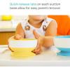 imageMunchkin Stay Put Munchkin Suction Baby Bowls with Lids  Dishes for Babies and Toddlers SelfFeeding Bowl Set for Kids 6 Months 3 Pack PinkPurple3pk BlueGreenYellow