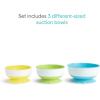 imageMunchkin Stay Put Munchkin Suction Baby Bowls with Lids  Dishes for Babies and Toddlers SelfFeeding Bowl Set for Kids 6 Months 3 Pack PinkPurple3pk BlueGreenYellow